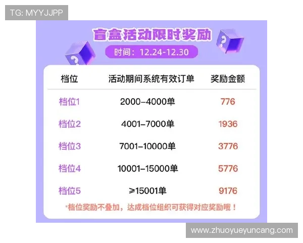 壹号娱乐平台官网最新优惠活动不断带来丰富奖励的优质娱乐平台推荐