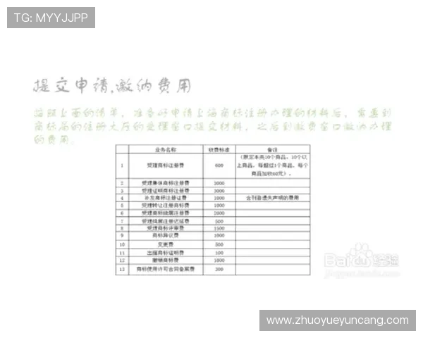 壹号国际app官方入口注册流程及账号安全保护措施详解 壹号国际app官方入口注册流程及账号安全保护措施详解