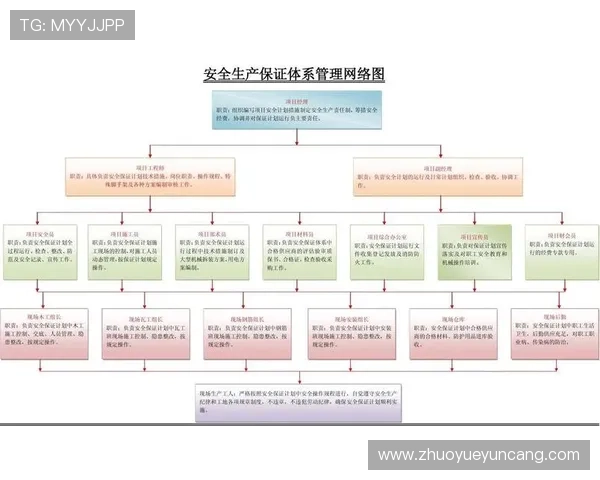 壹号娱乐官网注册流程与账号安全保障指南 壹号娱乐官网注册流程与账号安全保障指南
