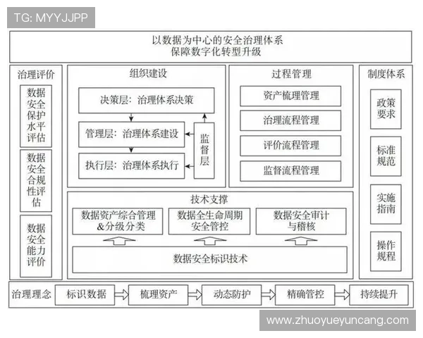 壹号娱乐网站版下载安全可靠，保障用户隐私与账号安全的完整流程