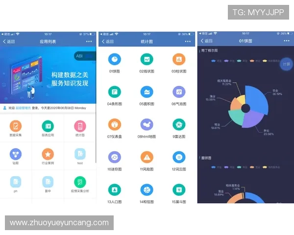 壹号手机版:多功能集成满足不同用户多样化需求 壹号手机版:多功能集成满足不同用户多样化需求